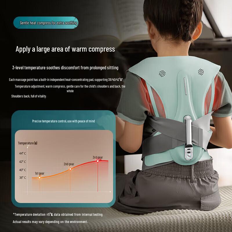 Philips Smart Back Posture Corrector & Massager CN plug (adapter included)