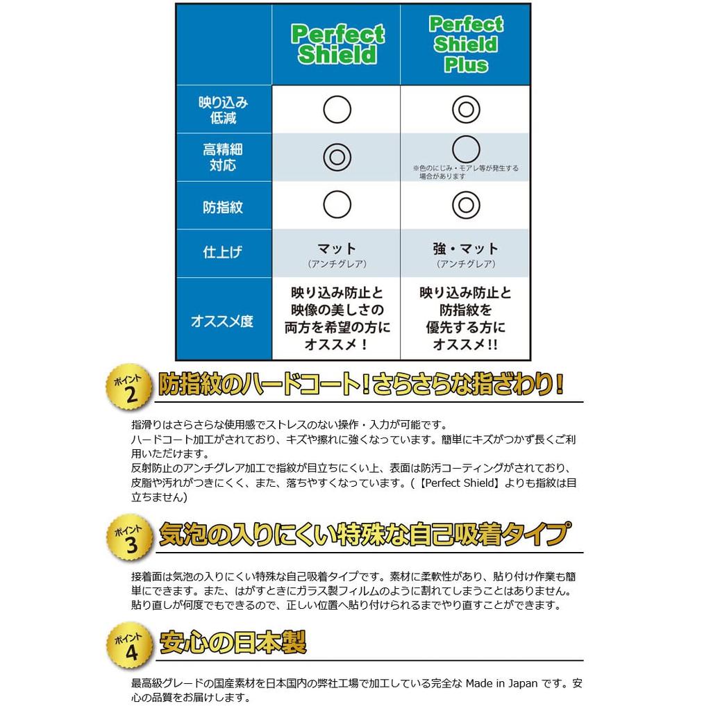 PDA Kobo ALLDOCUBE Compatible with GTBook 13 PerfectShield Plus Protective Film Reflection Reduction Made In Japan Anti-Fingerprint