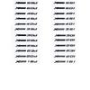 3D ABS Glossy Black XDrive Alphanumeric Emblem Sticker for BMW X1 X2 X3 X4 X5 X6 X7 & GT - 18i 20i 23i 25i 28i 30i 35i 40i 45i 5