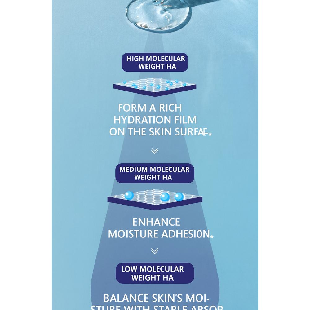 [Happy Bath] Hyaluron Cleansing Foam 200g (2 type)