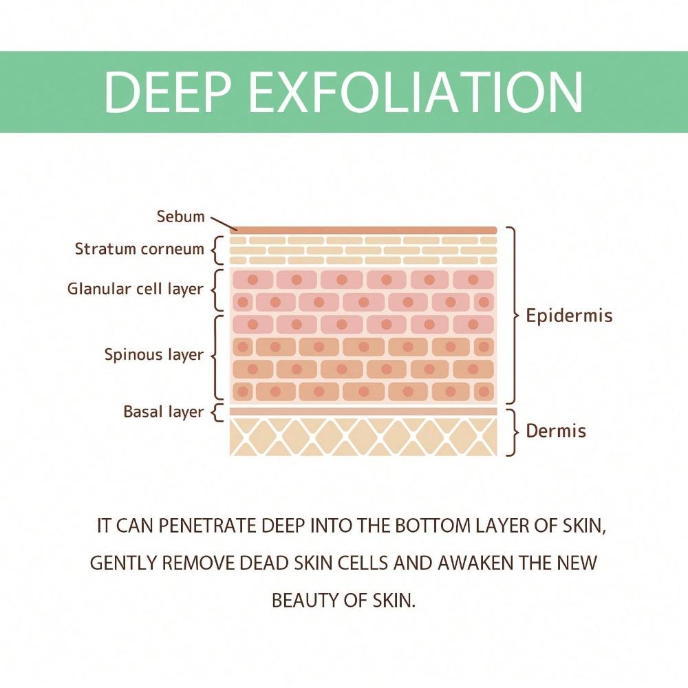 Herbal Facial Gel Gentle Cleansing Moisturizing Soft Skin Care Refreshing Cleanse Natural Skincare Gel For Sensitive Skin