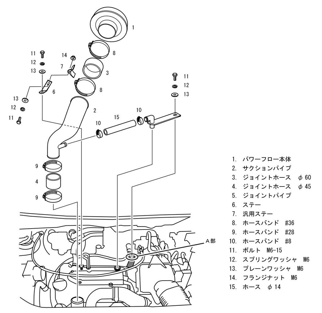 HKS Racing Suction Air Cleaner for Honda Moco Cervo Palette SW and Wagon R K6A CBA-MG22S, DBA-HG21S, CBA-MK21, CBA-MH23S (Turbo) 2006/2002- (Product