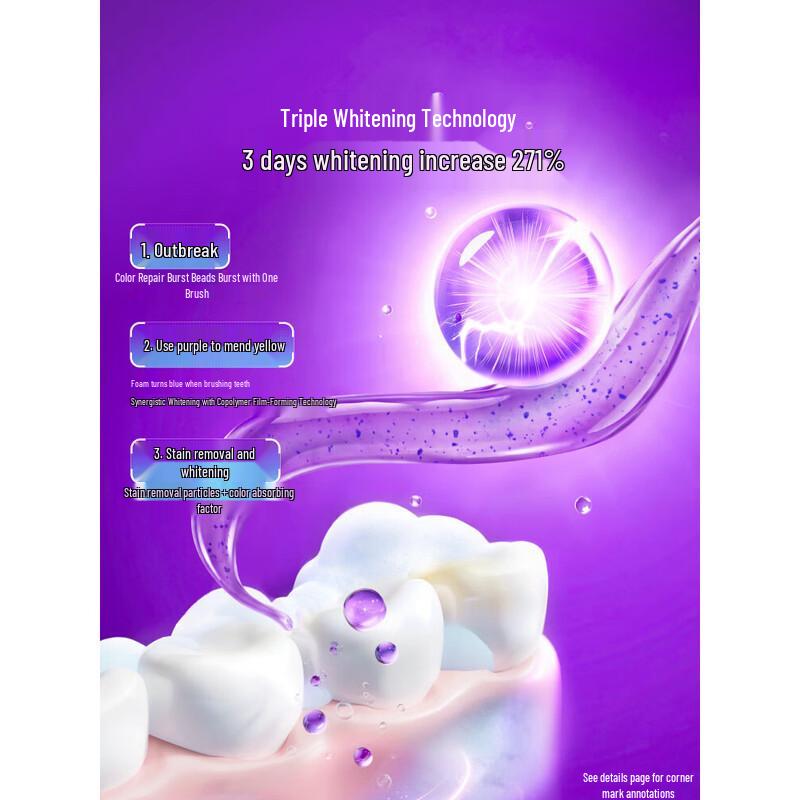 NYSCPS Whitening Toothpaste Story Edition