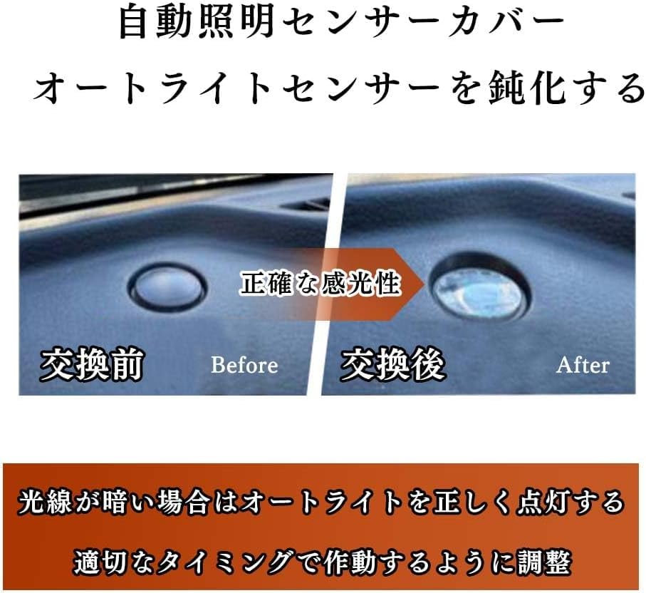 REENEW Auto Light Sensor Cover for Jimny JB74 Sensor Auto Light Sensor Cover for Universal Clear Clear for JB76, Cover, Suzuki, Auto-Dimming, (2