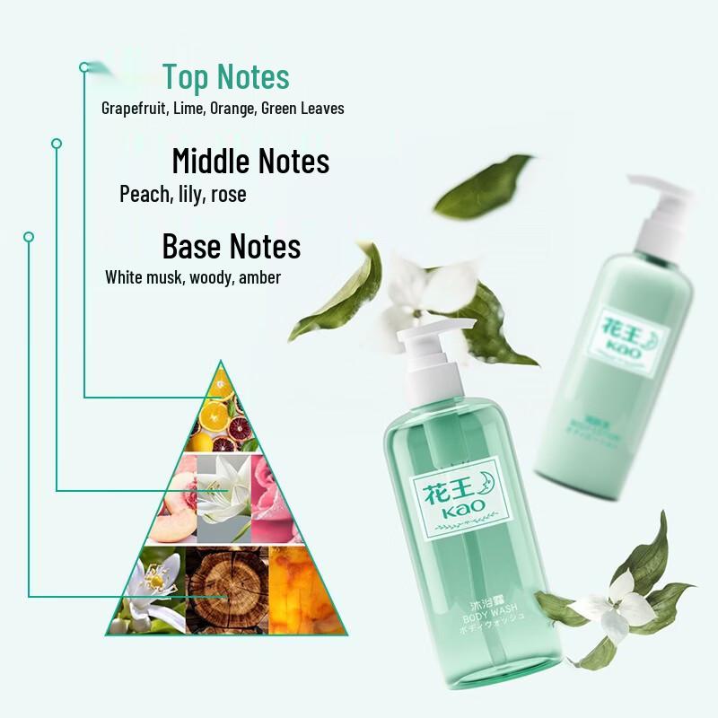 KAO Citrus Floral Travel Hair & Body Care Set