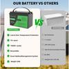 Datouboss 12V 100AH  Lifepo4 Batterie Solaire Lithium Battery Pack Storage for  RV/ Solar System/Trolling Motor/camper