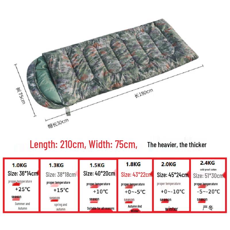 Defender Camouflage Envelope Sleeping Bag