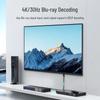 MT-viki 4K HDMI 4x4 Matrix Switcher
