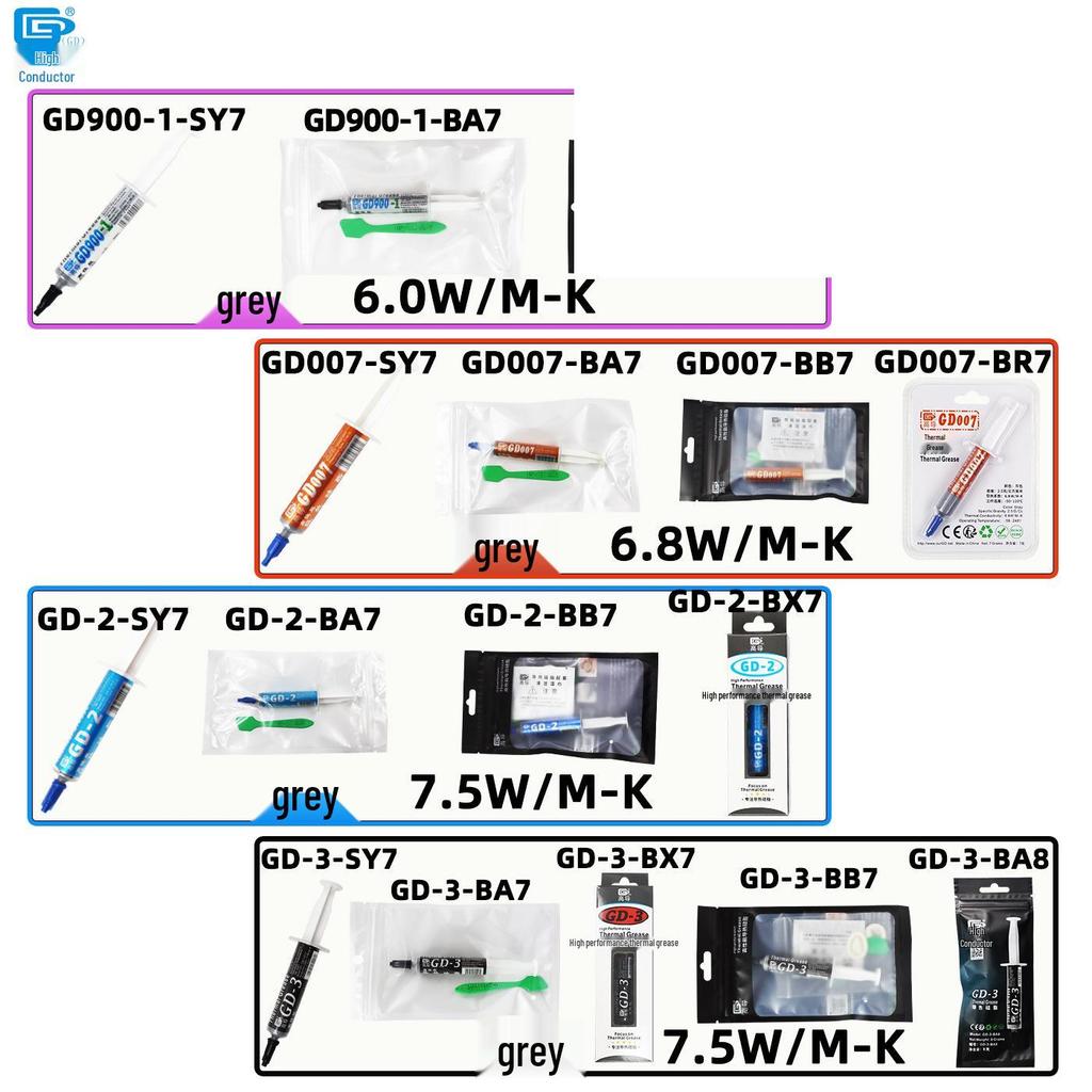 Vysoce vodivá teplovodivá pasta GD450, 7g stříkačka pro chlazení CPU, silikonové mazivo