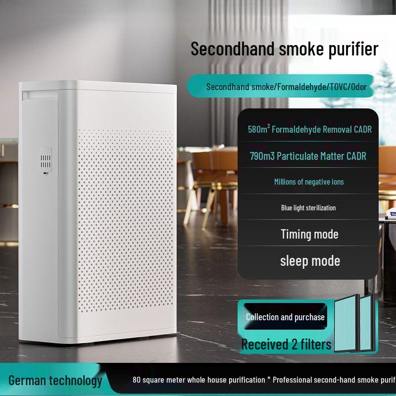 Professional Air Purifier for Indoor Smoking Areas - Sterilization & Negative Ion for Card & Mahjong Rooms German Quality, Six-stage Filter