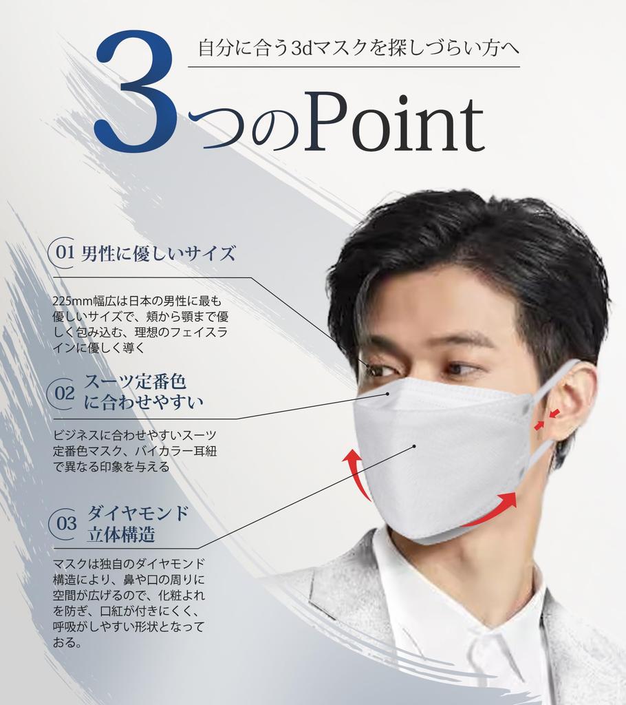 Large 3D Face Masks Suit Colors New Diamond Small Face 3D Japan Kaken Nose Easy Gentle on No Ear Individually 225mm Large 30 Greige x Navy [Standard &