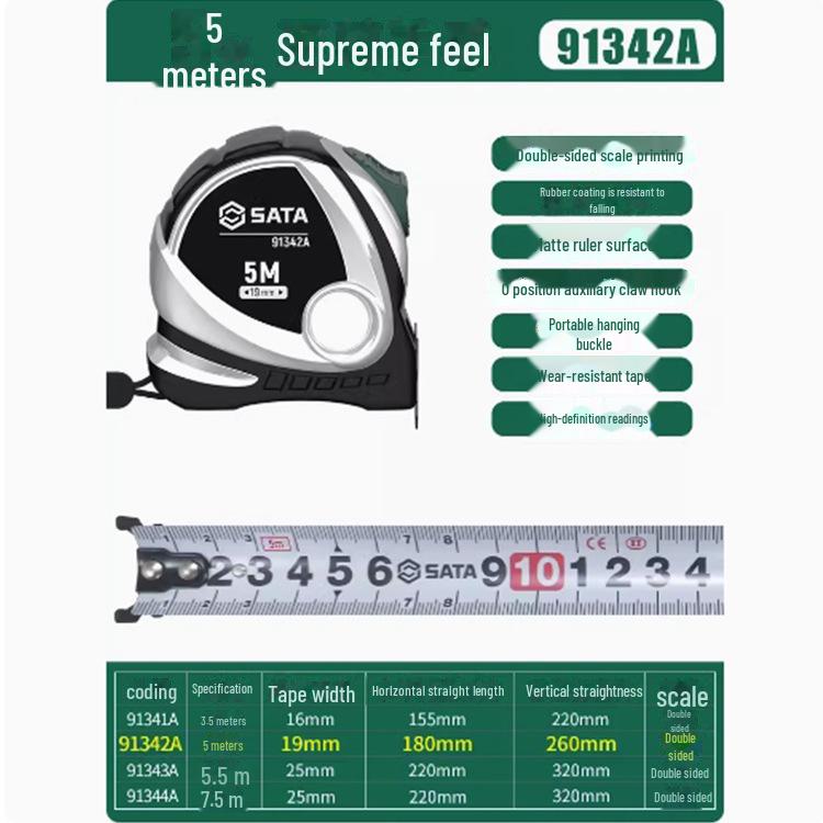 Shida High Precision Portable Steel Tape Measure - 5m for Home, Construction, Woodworking (Models: 91314AB, 91334A, 91342A)