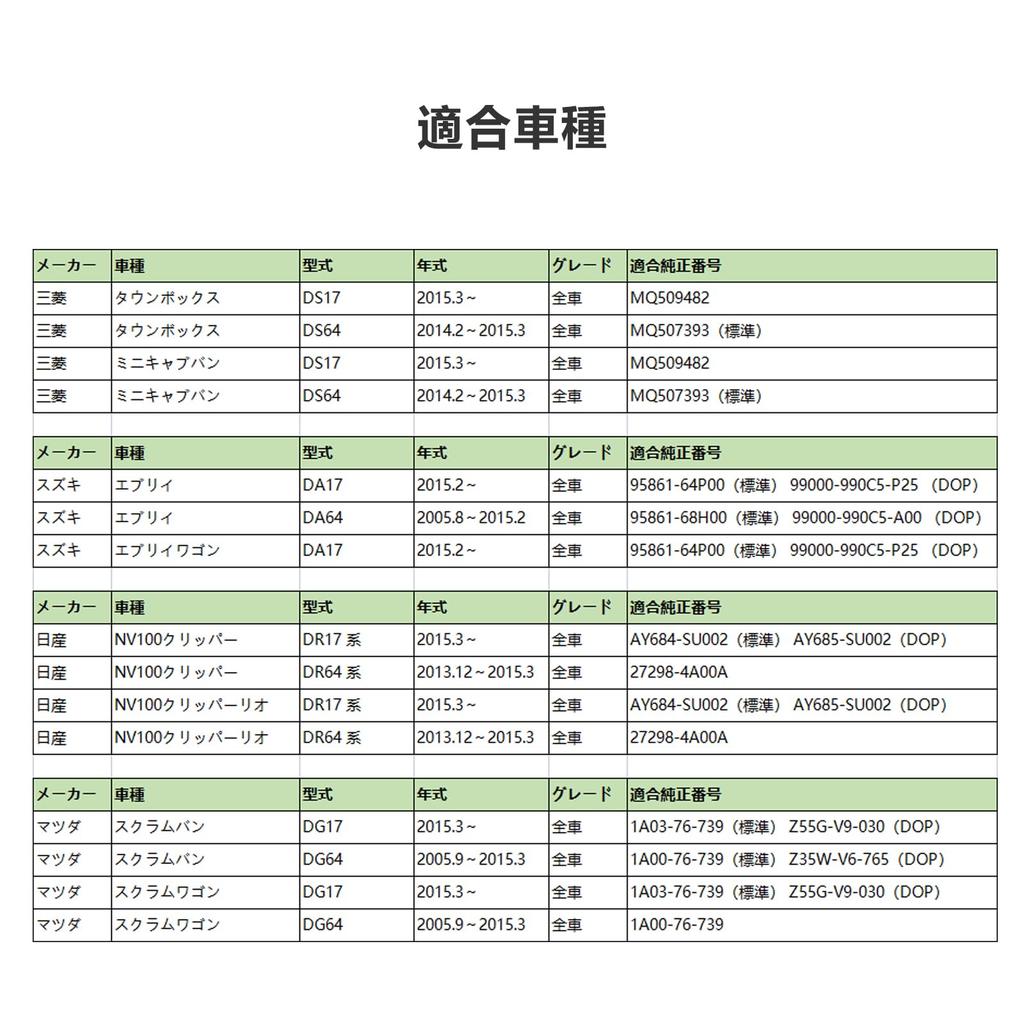 Suzuki Every DA64V DA64W DA17 / Scrum DG64 / Town Box DS64W / Mini