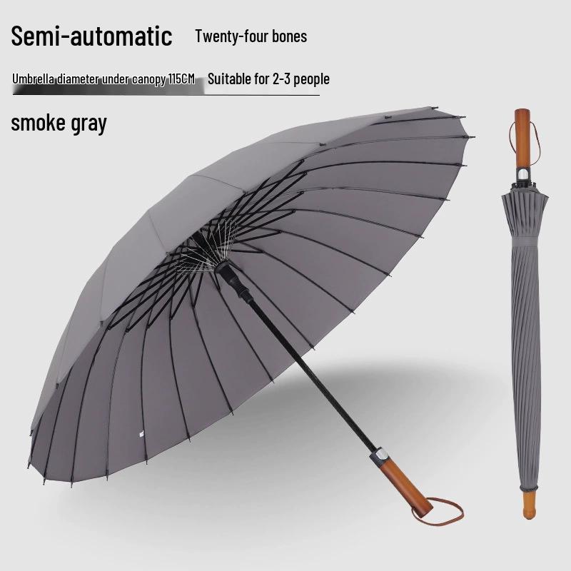 Vintage Wood Handle Automatic Windproof Long Umbrella