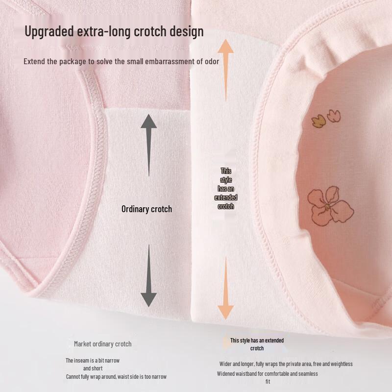 Yiershuang Women's 10A Antibacterial Cotton Briefs