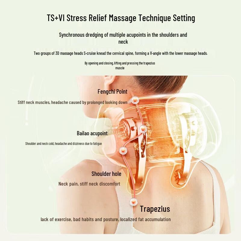 SIAASOO Neck and Shoulder Massager