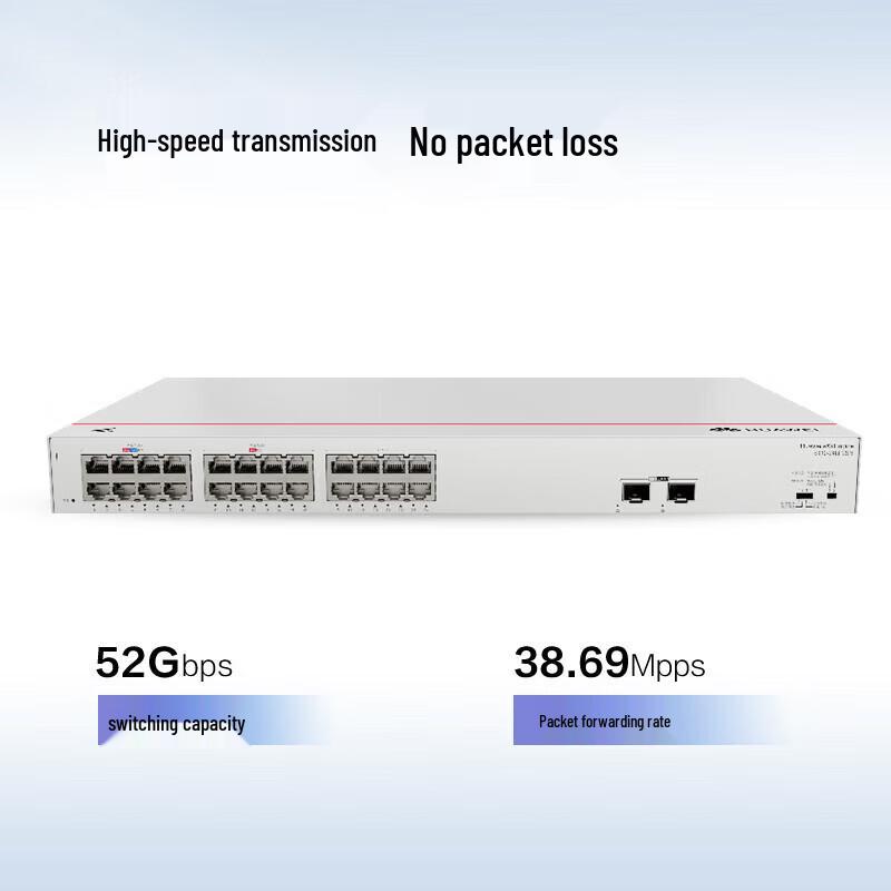 Huawei Kunling S110-24LP2SR 24-Port Gigabit Managed PoE Switch