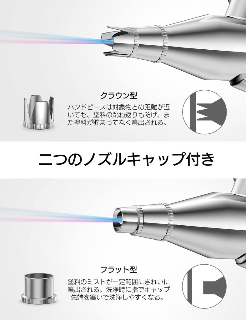 VIAEON Trigger Airbrush, 0.5mm Handpiece with Separate Cup, for Car Model Painting and Primer Coating