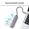 UGREEN USB-C Multiport Adapter Hub