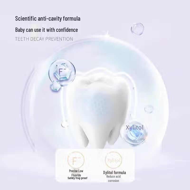 Shuke Kids Fluoride Toothpaste Set