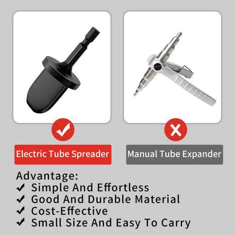 Copper Tube Expander Set Pipe Hole Flare Extender Swage Air Conditioner Refrigerator Takeover Drill Bit Repair Imperia
