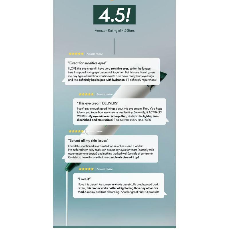 Purito SEOUL - Wonder Releaf Centella Eye Cream