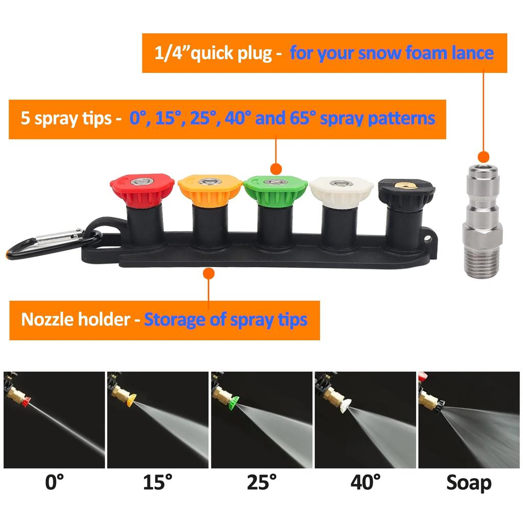 High-Pressure Washer Gun & Foam Cannon Set - 4350PSI, 1L Foam Tank for Karcher/Bosch/Nilfisk/Parkside | Car/RV/Truck Cleaning