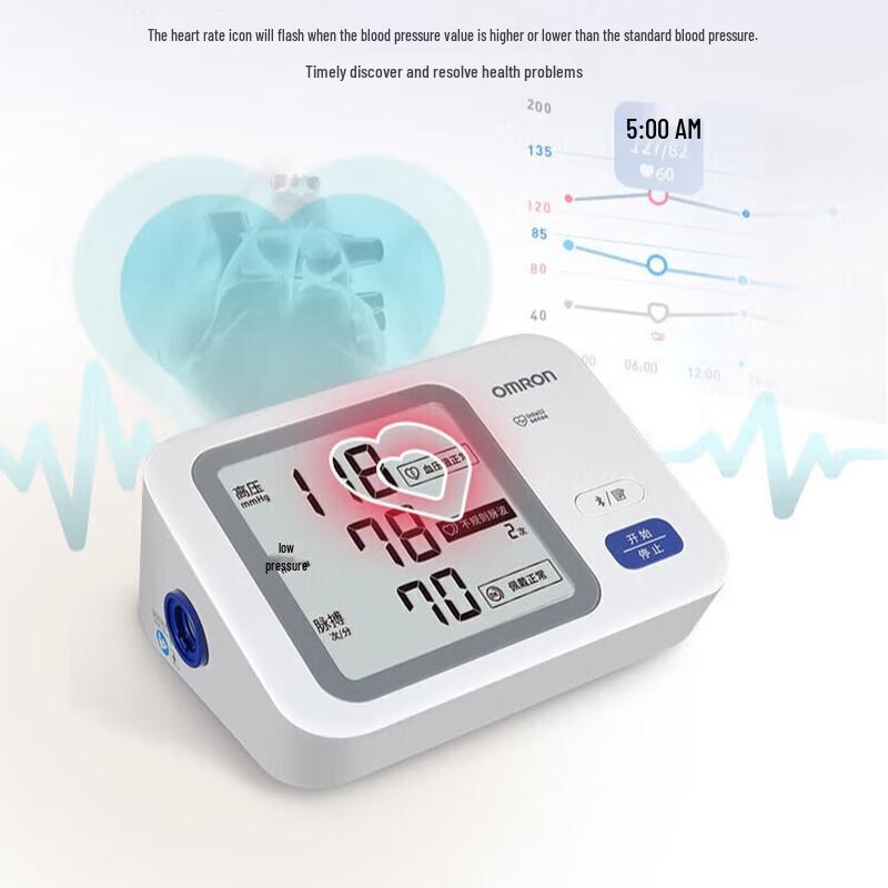 OMRON Electronic Blood Pressure Monitor