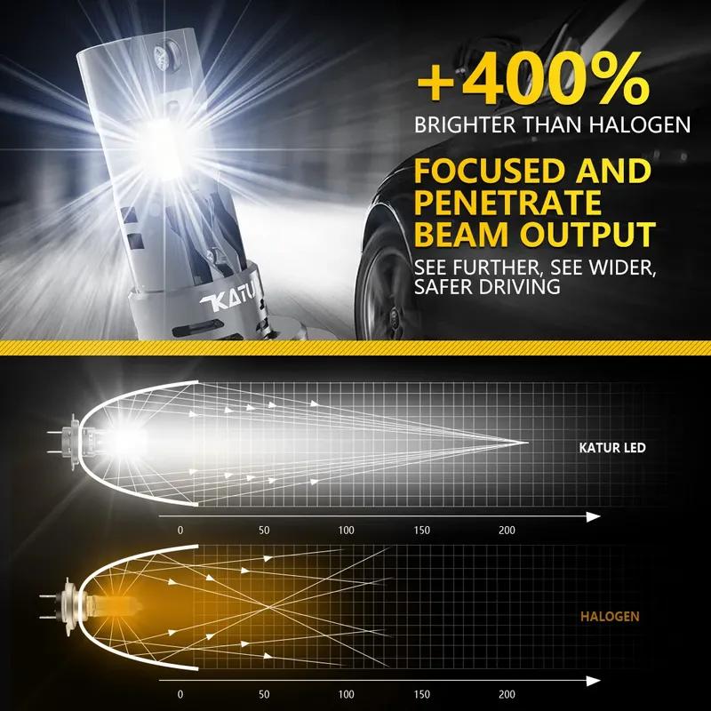 2Pcs KIT LED H7 White Light Car headlight For Kia Ceed Sportage Mazda CX 3 5 7 Toyota Corolla Hyundai I30 I40 Nissan Qashqai j10