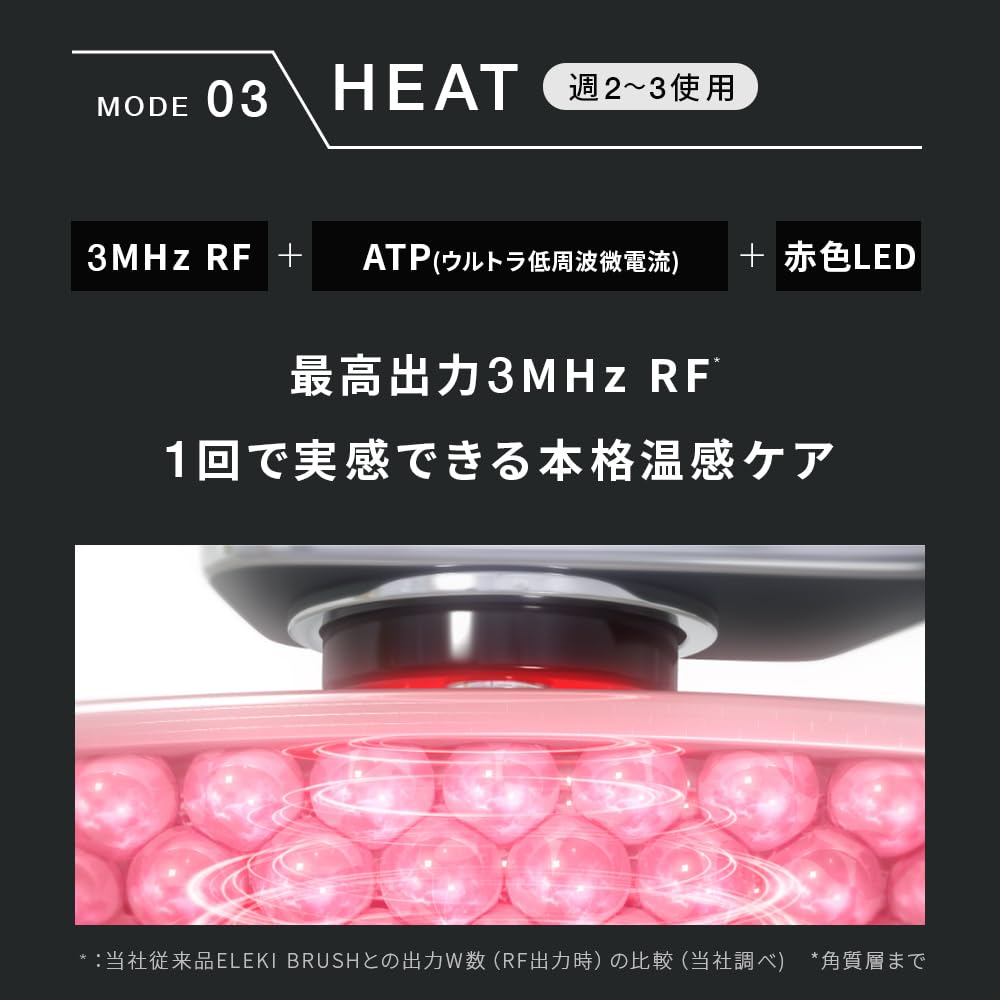 9406　Brighte ELEKI LIFT + LIFTGEL Brighte(ブライト) | つまり、瞬間リフトアップ