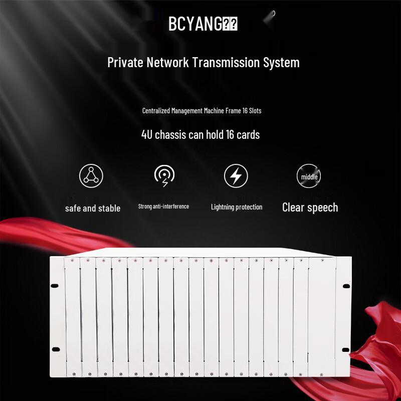 BOYANG 4U 16-Slot Fiber Optic Management Chassis