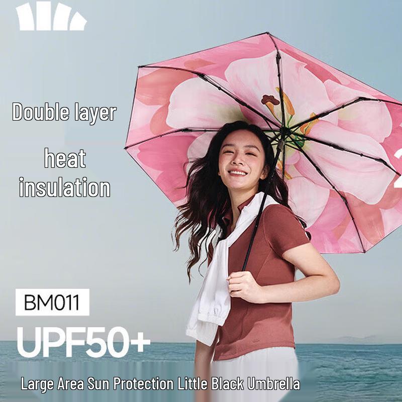 Beneunder UV Protection Folding Sun & Rain Umbrella