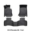Anti-Slip TPE Floor Mats for 2020-2023 Mercedes EQC: Upgraded Interior Pedal Accessories