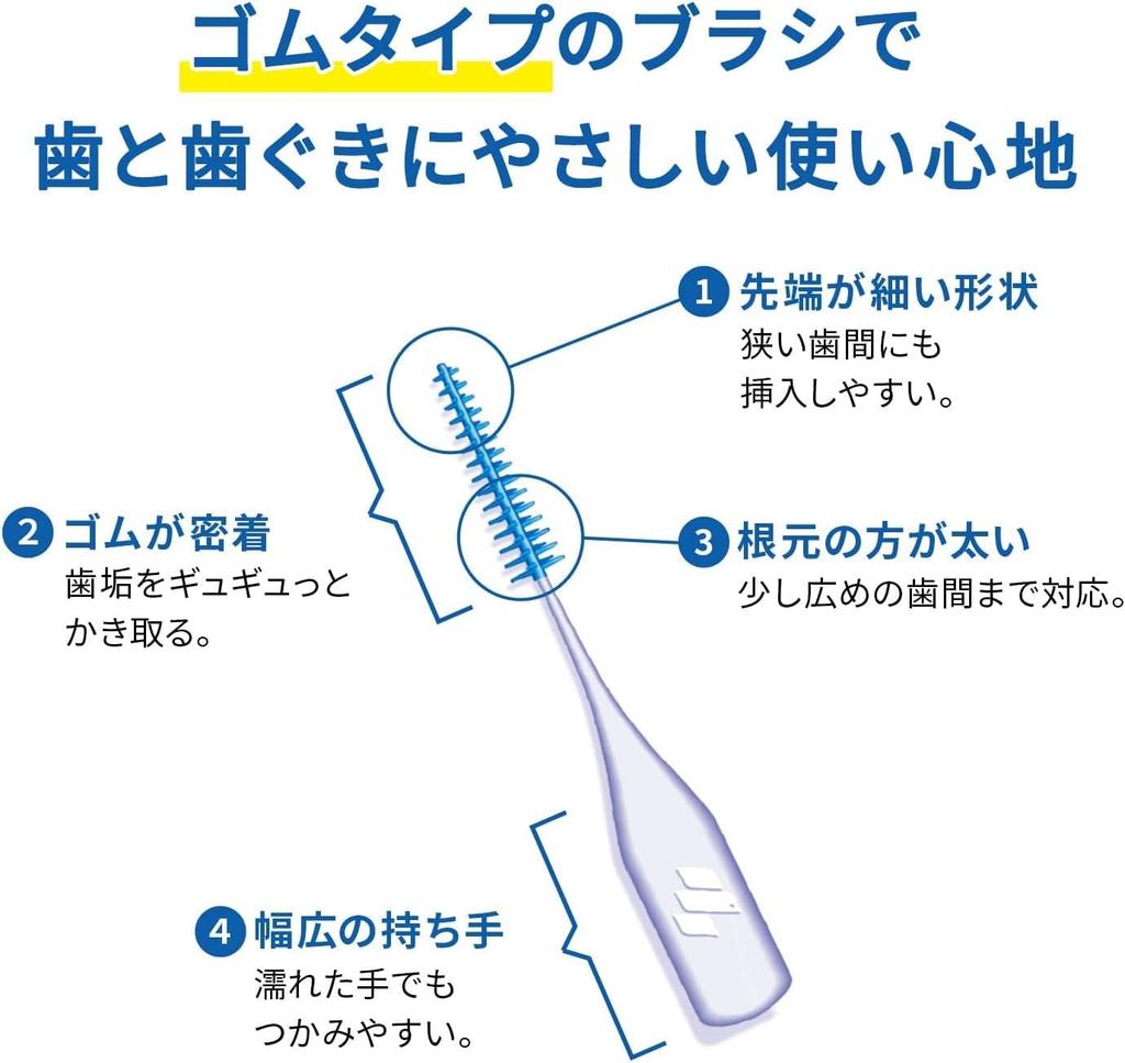 Kobayashi Pharmaceutical Soft Interdental Rubber 80 Floss Floss X 2 Single Item Brushes, Type, Extra-Fine, SSS-S Size, (40 Packs),