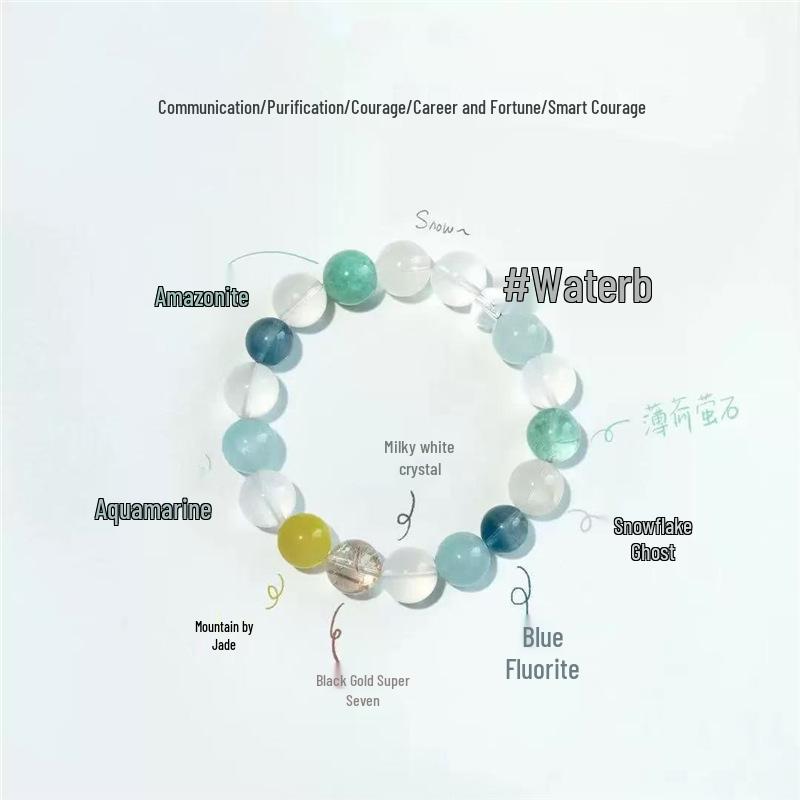 

Natural Aquamarine & White Crystal Career Luck Bracelet - Exquisite Personalized Couple Gift Box Standard