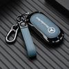 TGM3   For Mercedes-Benz AMG C-Class S-Class GLC EQE EQS W223 X254 V297 V295 W206 S206 X206 Car Zinc Alloy Key Case Bag Metal Key Shell