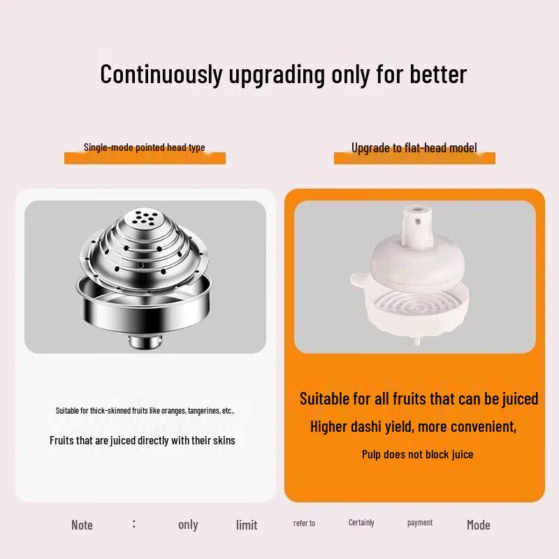 Manual Fruit Juicer Squeezer