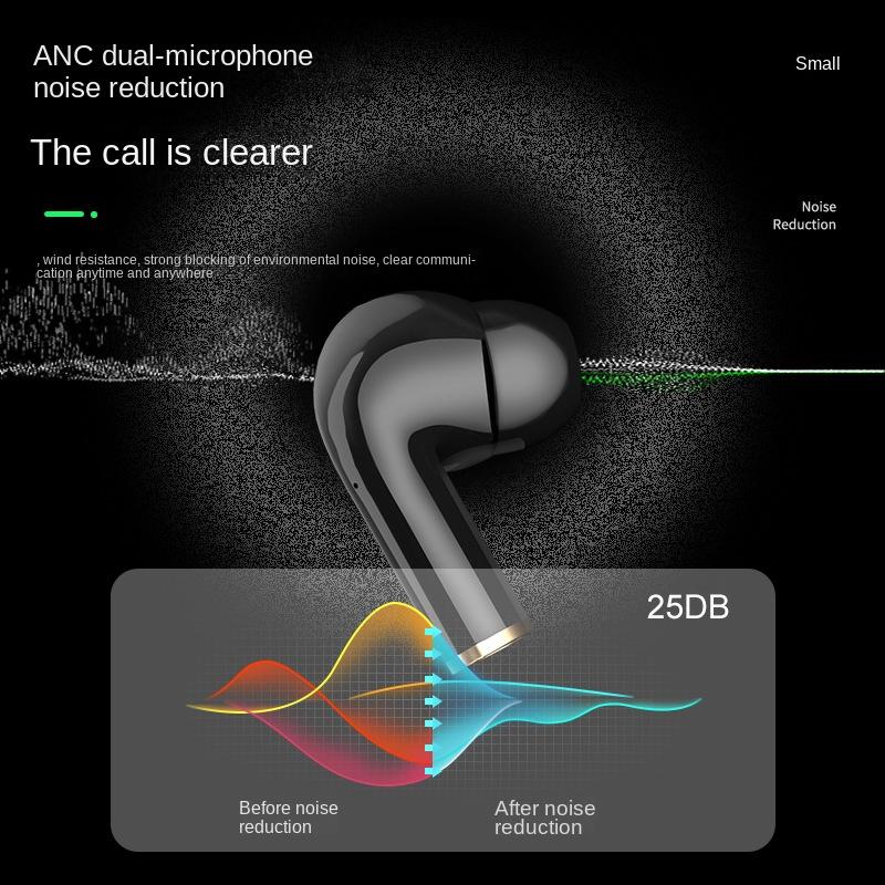 Active Noise Reduction Bluetooth Headset Wireless Ear -ear Noise Reduction Low Delayed Long Battery Life ENC