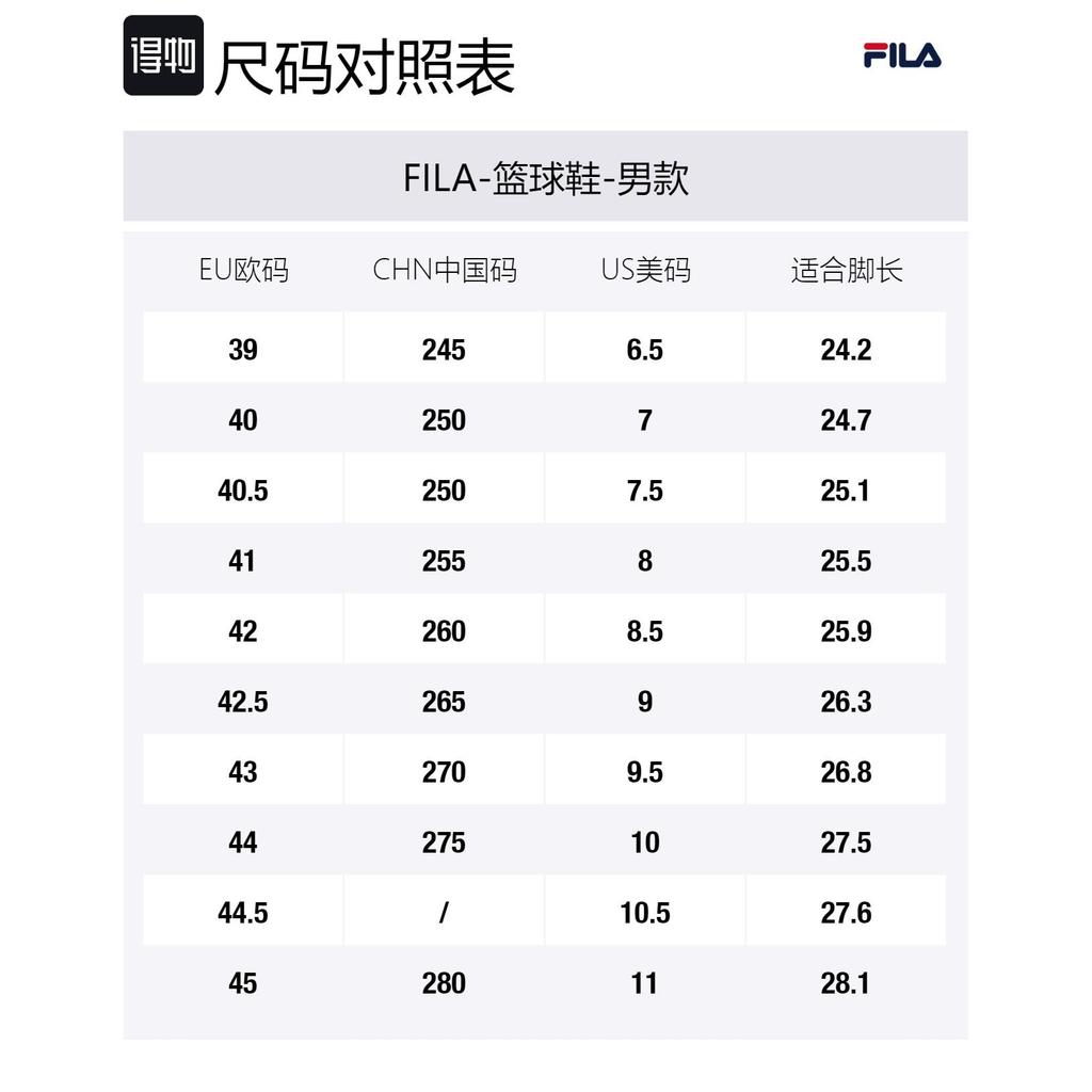 FILA Panini Low Retro Basketball Sneakers 'Black' F12M242127FBK