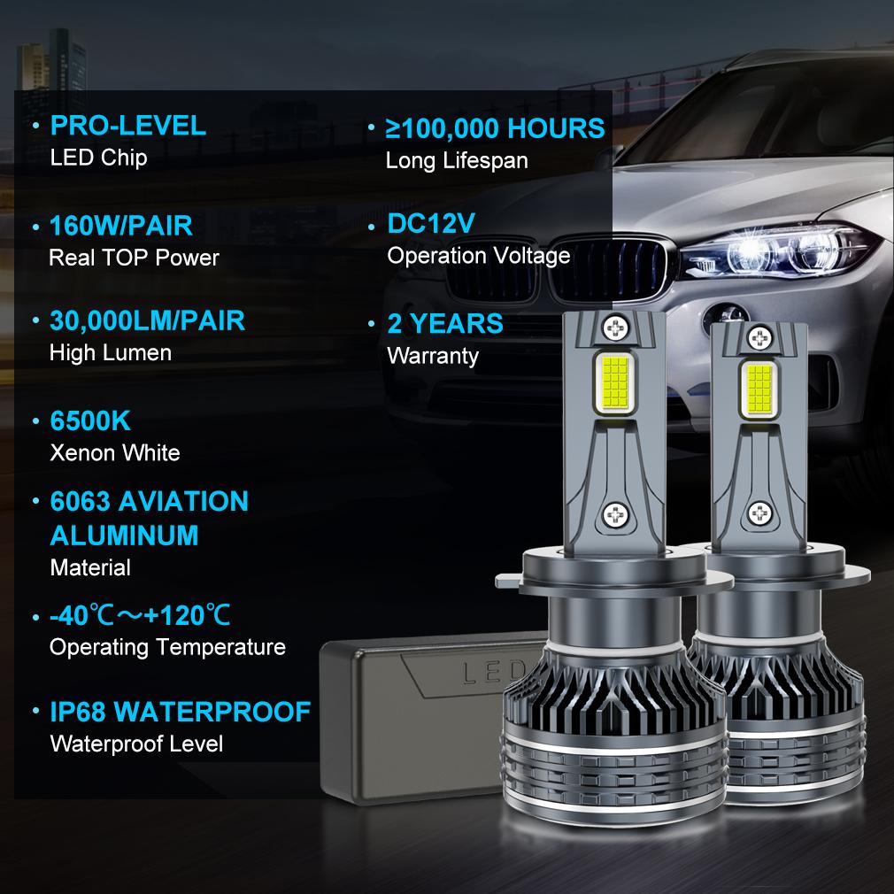 2 buc H1 H3 H4 H7 LED Canbus H8 H11 9005 HB3 9006 HB4 9012 Hir2 Turbo Led Bec far 160W 30000LM 6500K Lampă auto albă Far cu tub dublu de cupru