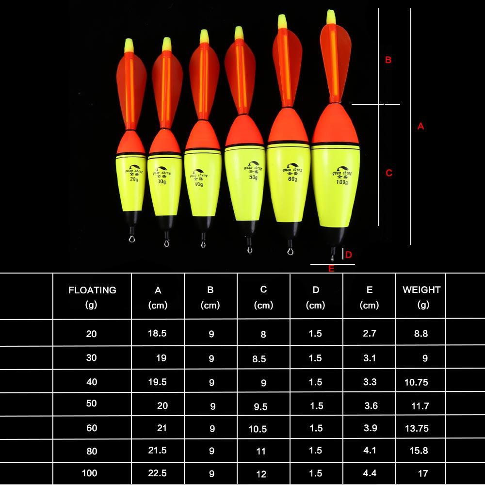 Striking Floats Luminous Foam EVA Float Fishing Float Night Fishing Float Fishing Bobber Buoy Float