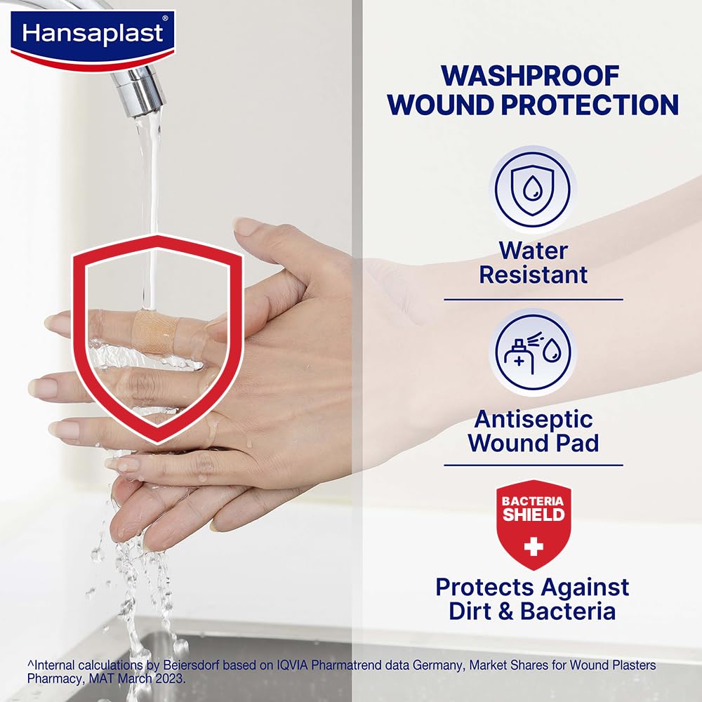 Hansaplast Antiseptic Washproof Bandage for Injury & Wounds | 100 Strips | First Aid | Water Resistant | Provides Comfort To the Wound In Water |