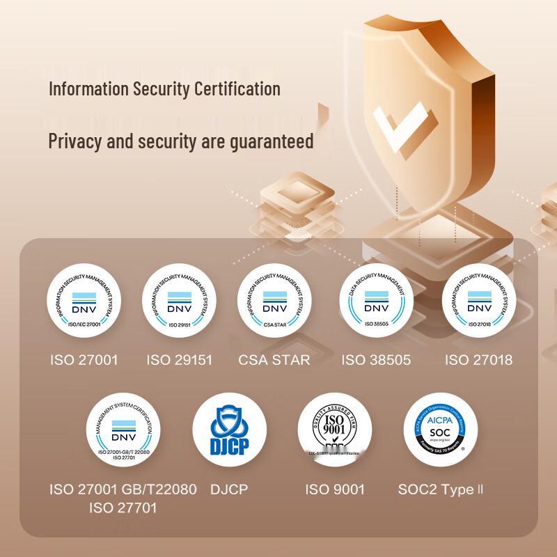 Jingxiaodou EZVIZ 360° Dual-Lens Smart Home Security Camera