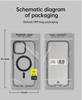 Frosted Magnetic Phone Case for Samsung S26 Ultra - Compatible with S24/S23, Skin-like Design, New Model A57.