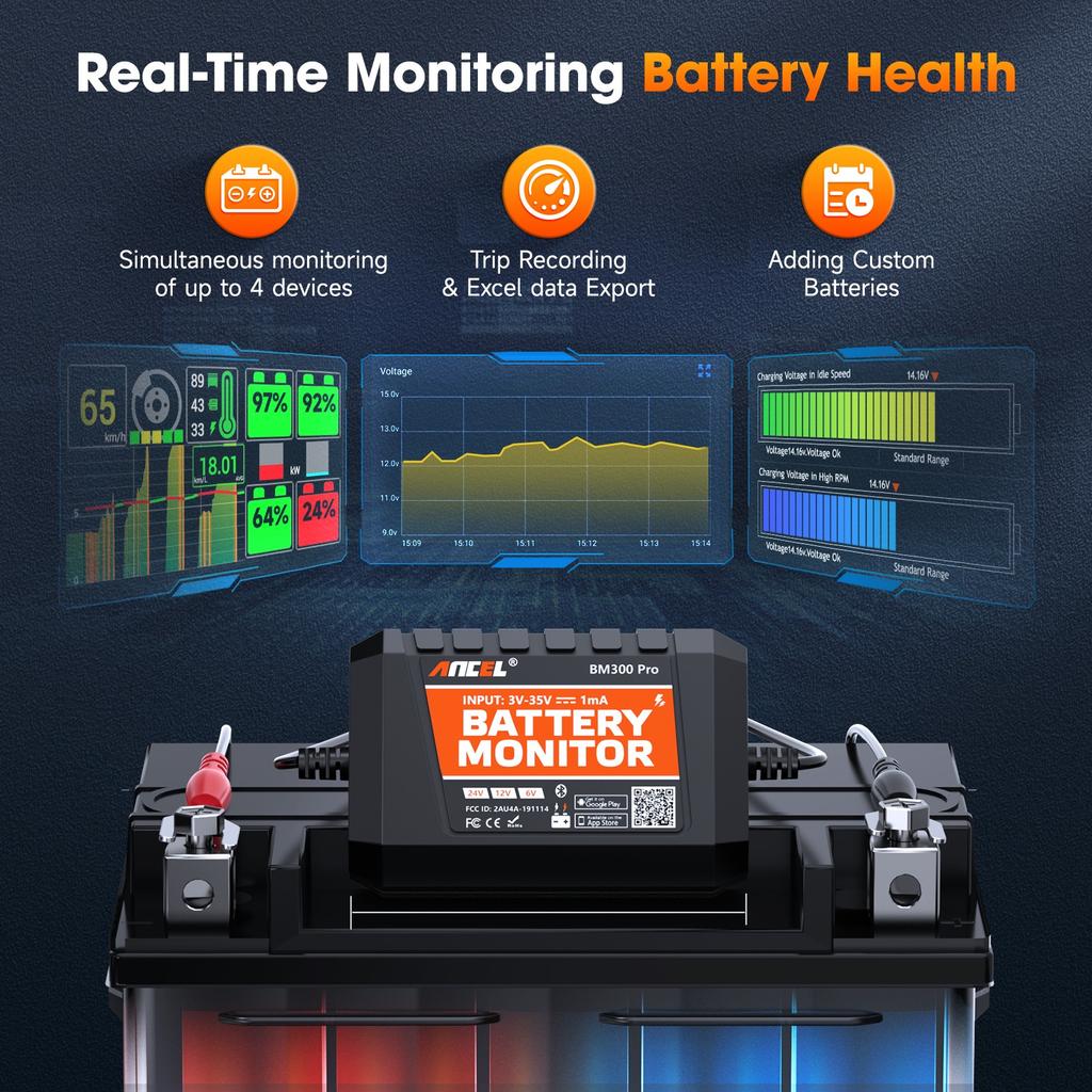 2026 New ANCEL BM300 Pro Battery Monitor 24V Battery Tester 12V SOC Battery Health Analyzer Battery Tools