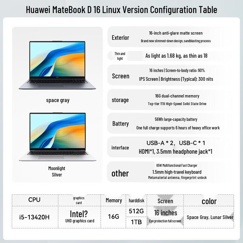 HUAWEI MateBook D16 Linux Laptop (CN version)