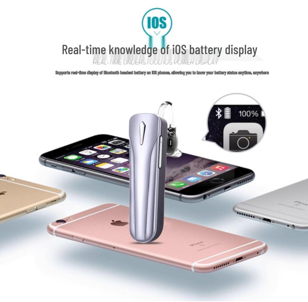 Universal Bluetooth 5.3 Sports Headset: Ultra-Long Battery, In-Ear/Over-Ear Design for Driving & Running