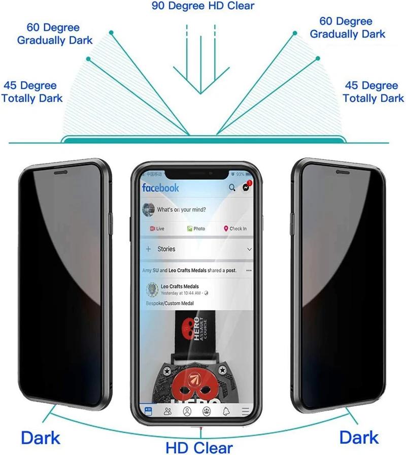 Anti Peeping Magnetic Double Privacy Metal Bumper Glass Case for IPhone 13 14 15 Pro Max 12 Mini 11 XS XR X 8 Plus Antispy Cover