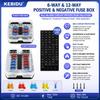 Kebidu Porta-Caixa de Fusíveis de Lâmina 6/12 Vias para Carro/Barco com Tampa de Plástico para Painel de Alimentação Acessório para Camper/RV Com Fusíveis de 5A/10A/15A/20A