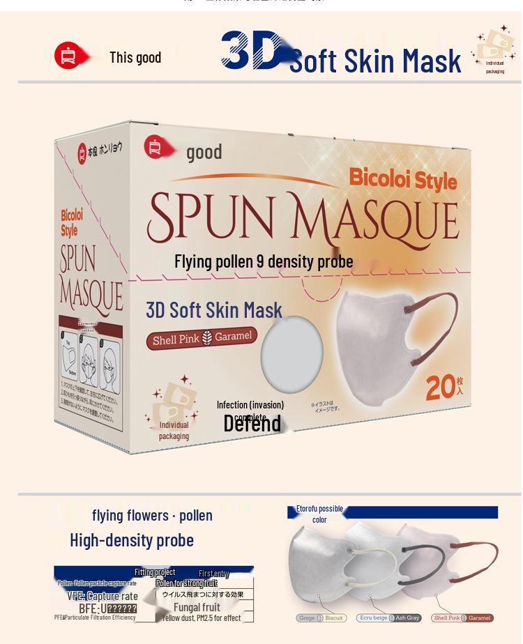 Japonská 3D jednorázová unisex spunlace netkaná ochranná maska